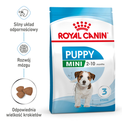 ROYAL CANIN Puppy Mini SHN - sucha karma dla szczeniąt  - 0,8 kg