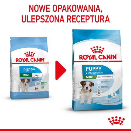 Royal Canin SHN Mini Puppy - sucha karma dla szczeniąt - 4kg